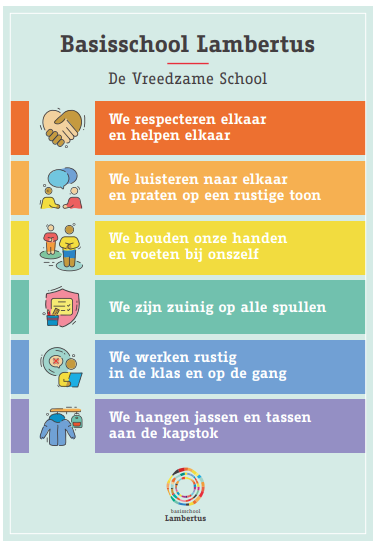 Afbeelding van Basisschool Lambertus in Swalmen met afspraken voor een vredzame school. Afbeelding van Basisschool Lambertus in Swalmen met afspraken voor een vredzame school.