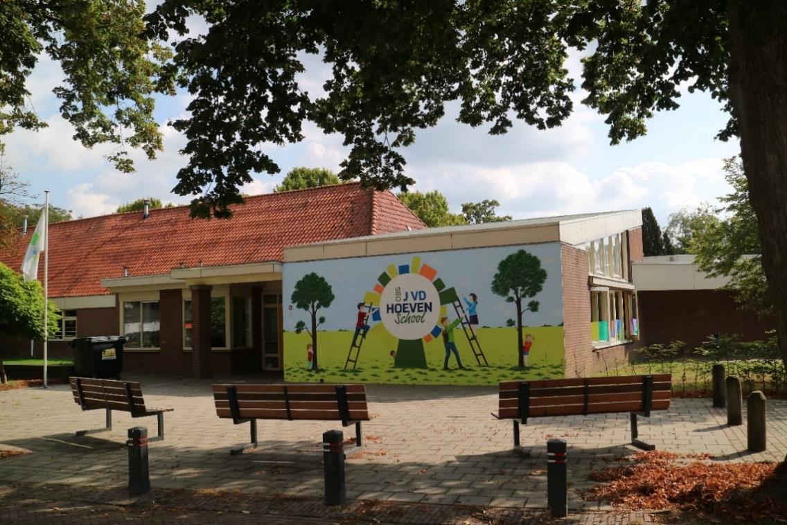 Afbeelding van de Dr. J. v.d. Hoevenschool in Epse met een kleurrijke muurschildering en een schoolplein. Afbeelding van de Dr. J. v.d. Hoevenschool in Epse met een kleurrijke muurschildering en een schoolplein.