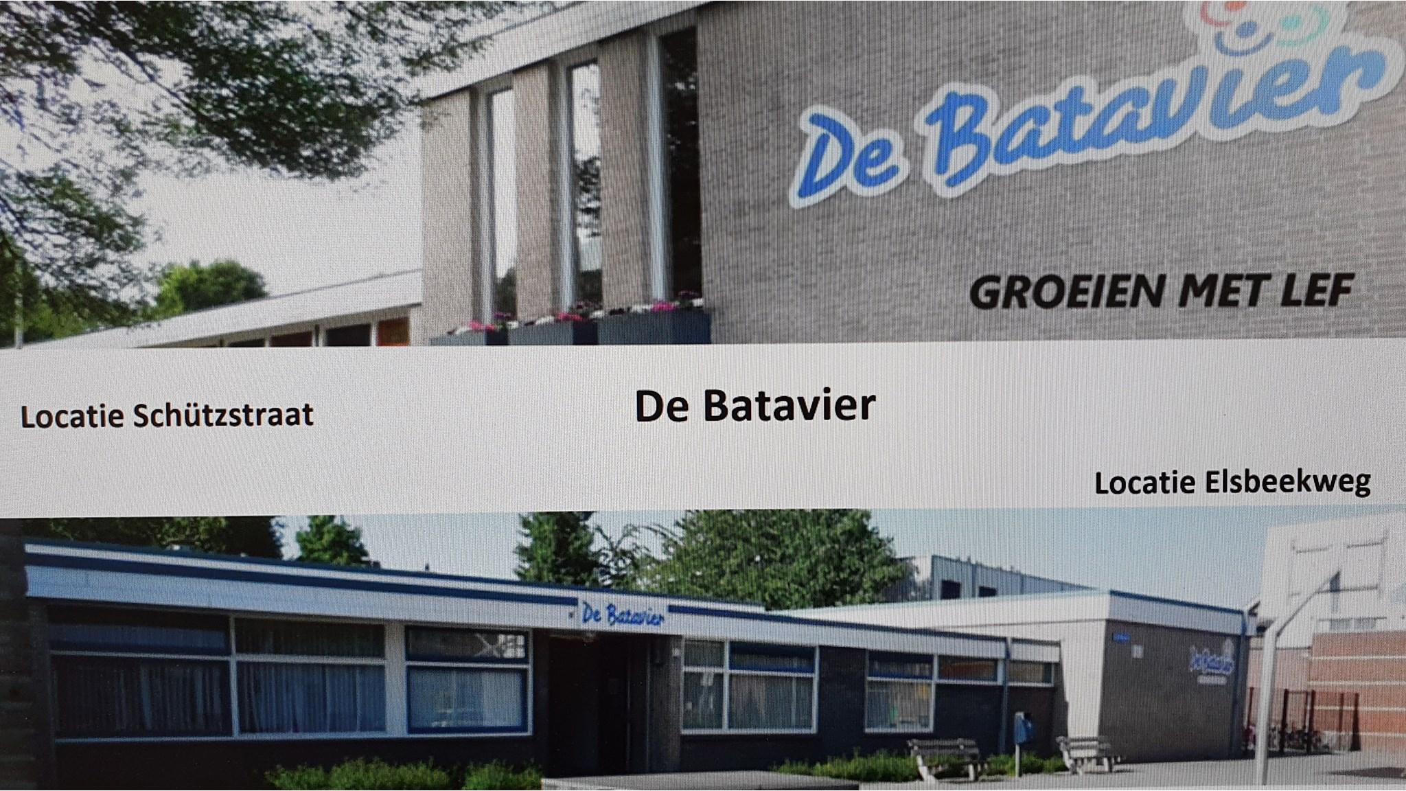 Afbeelding van de locaties van School voor Speciaal Basisonderwijs De Batavier in Hengelo. Afbeelding van de locaties van School voor Speciaal Basisonderwijs De Batavier in Hengelo.