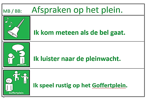 Afspraakregels voor het Goffertplein op SBO de Windroos, locatie de Goffert in Nijmegen. Afspraakregels voor het Goffertplein op SBO de Windroos, locatie de Goffert in Nijmegen.