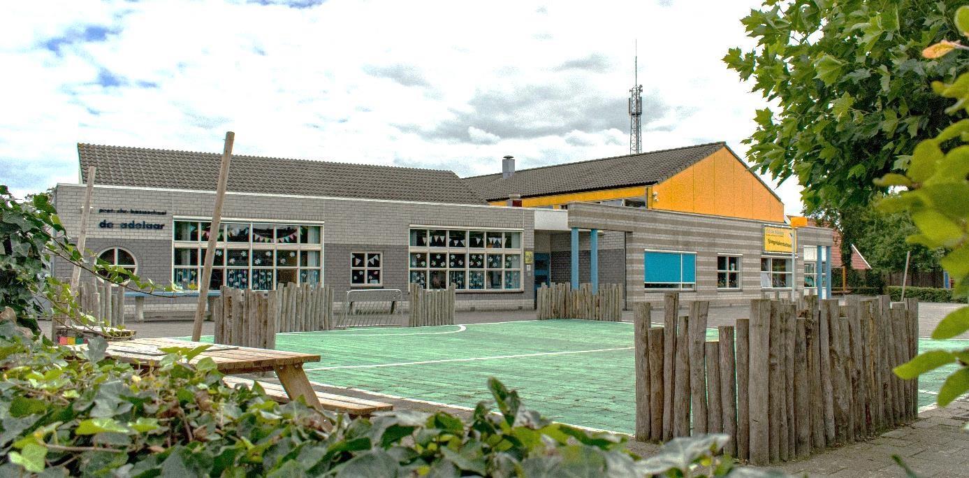 CBS De Adelaar in Wolvega met een overzicht van het schoolplein. CBS De Adelaar in Wolvega met een overzicht van het schoolplein.