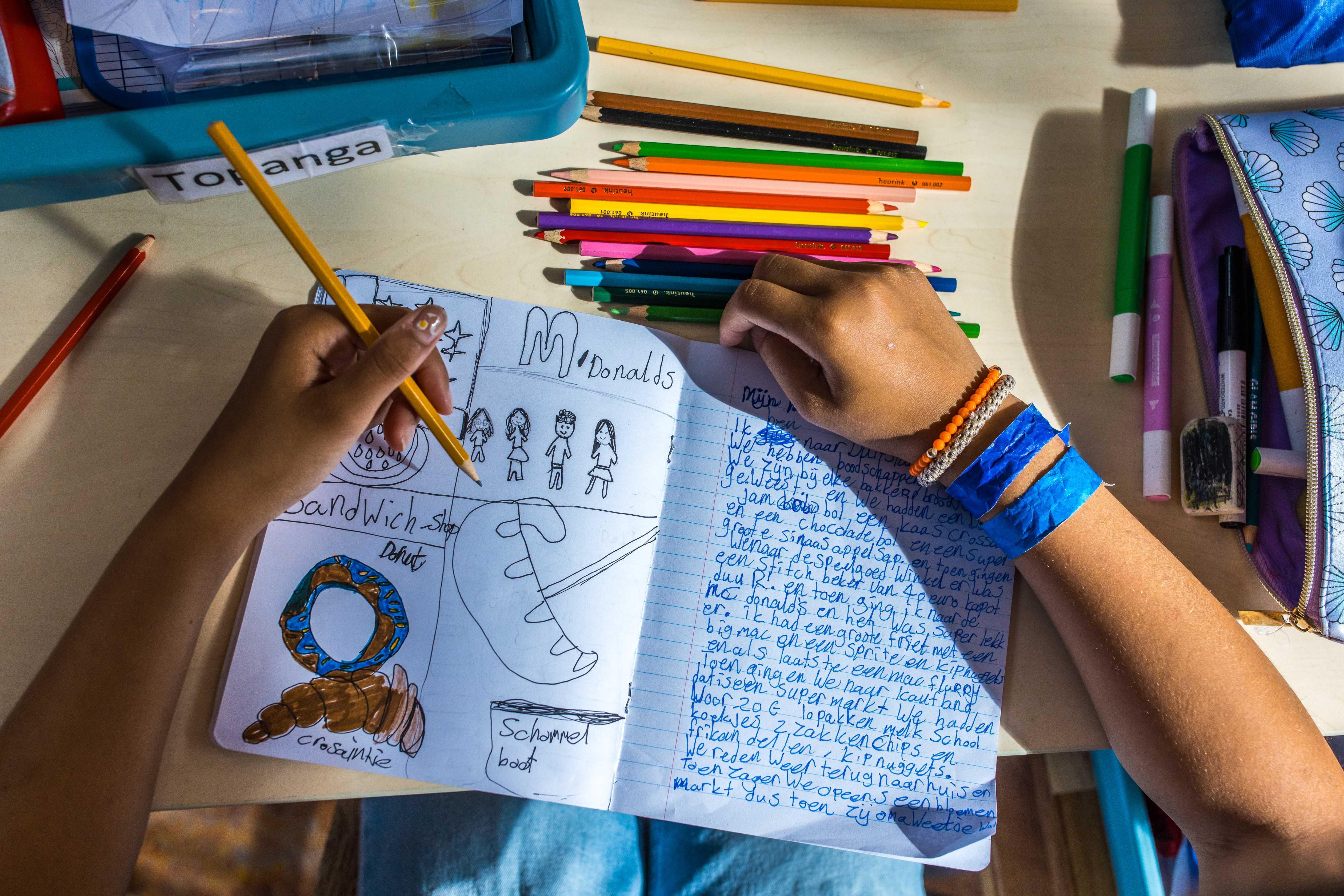 De afbeelding toont een leerling van CBS De Parel in Roden die aan een creatief project werkt met tekeningen en teksten. De afbeelding toont een leerling van CBS De Parel in Roden die aan een creatief project werkt met tekeningen en teksten.