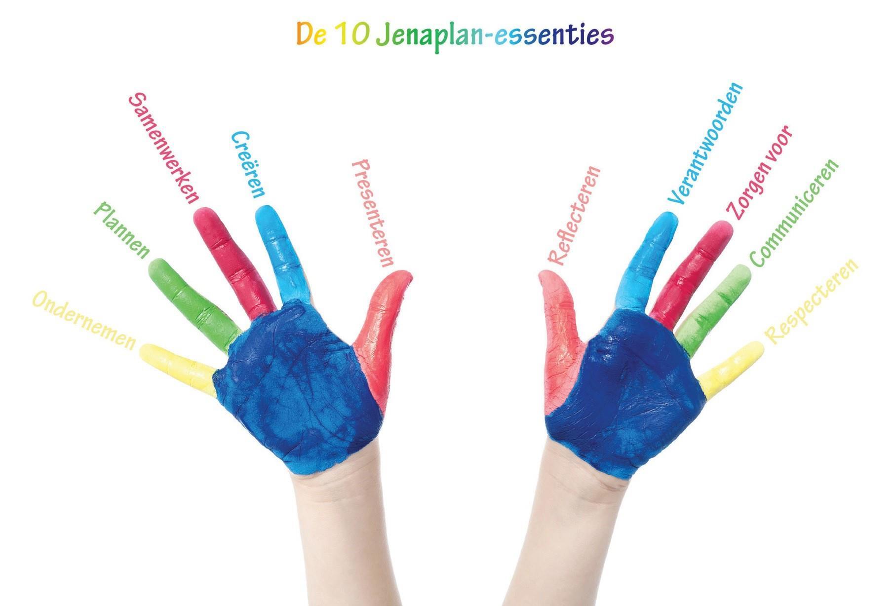 De handen in deze afbeelding illustreren de 10 Jenaplan-essenties van Jenaplanschool De Waterval in Lisse. De handen in deze afbeelding illustreren de 10 Jenaplan-essenties van Jenaplanschool De Waterval in Lisse.