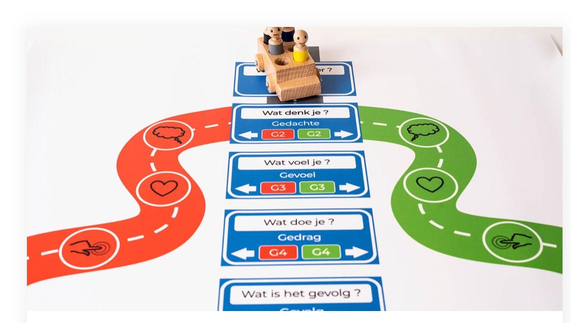 Deze afbeelding toont een leermiddel voor Basisschool De Tweestroom in Altforst, met vragen over gedachten, gevoelens en gedrag. Deze afbeelding toont een leermiddel voor Basisschool De Tweestroom in Altforst, met vragen over gedachten, gevoelens en gedrag.