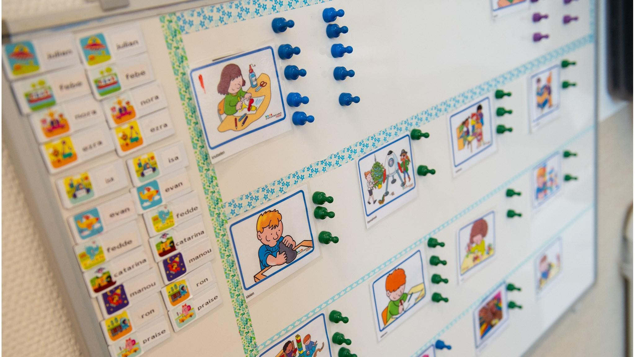 Dit is een activiteitenbord van Basisschool De Poort - school met de Bijbel in Ten Boer. Dit is een activiteitenbord van Basisschool De Poort - school met de Bijbel in Ten Boer.