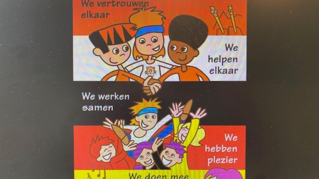 Dit is een afbeelding van Basisschool De Horizon in Bedum die de waarden van vertrouwen, samenwerking, hulp en plezier benadrukt. Dit is een afbeelding van Basisschool De Horizon in Bedum die de waarden van vertrouwen, samenwerking, hulp en plezier benadrukt.