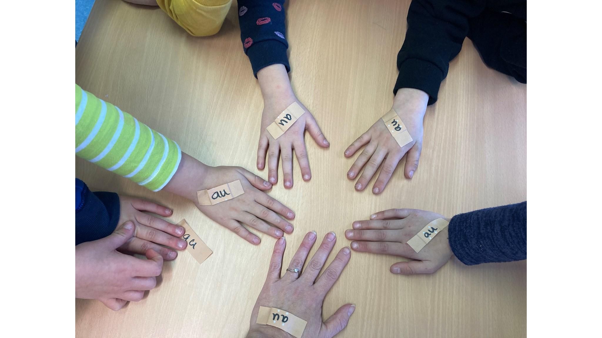 Dit is een afbeelding van handen van kinderen met labeltjes waarop klankstukken staan, gemaakt op Openbare Basisschool de Ommewending in Veendam. Dit is een afbeelding van handen van kinderen met labeltjes waarop klankstukken staan, gemaakt op Openbare Basisschool de Ommewending in Veendam.