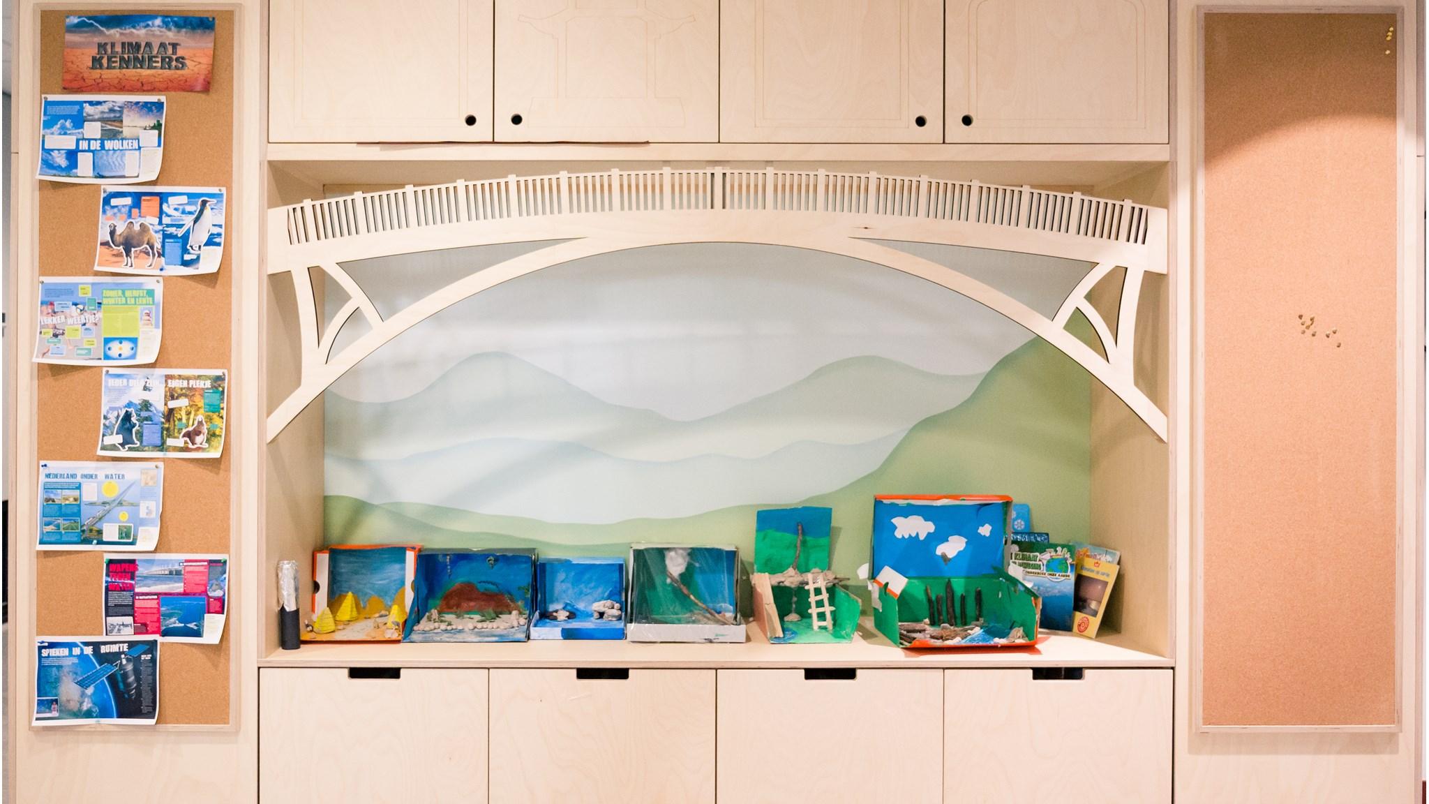 Dit is een creatief tentoonstellingsgebied met projecten van leerlingen op De Wijde Blik in Kamerik. Dit is een creatief tentoonstellingsgebied met projecten van leerlingen op De Wijde Blik in Kamerik.
