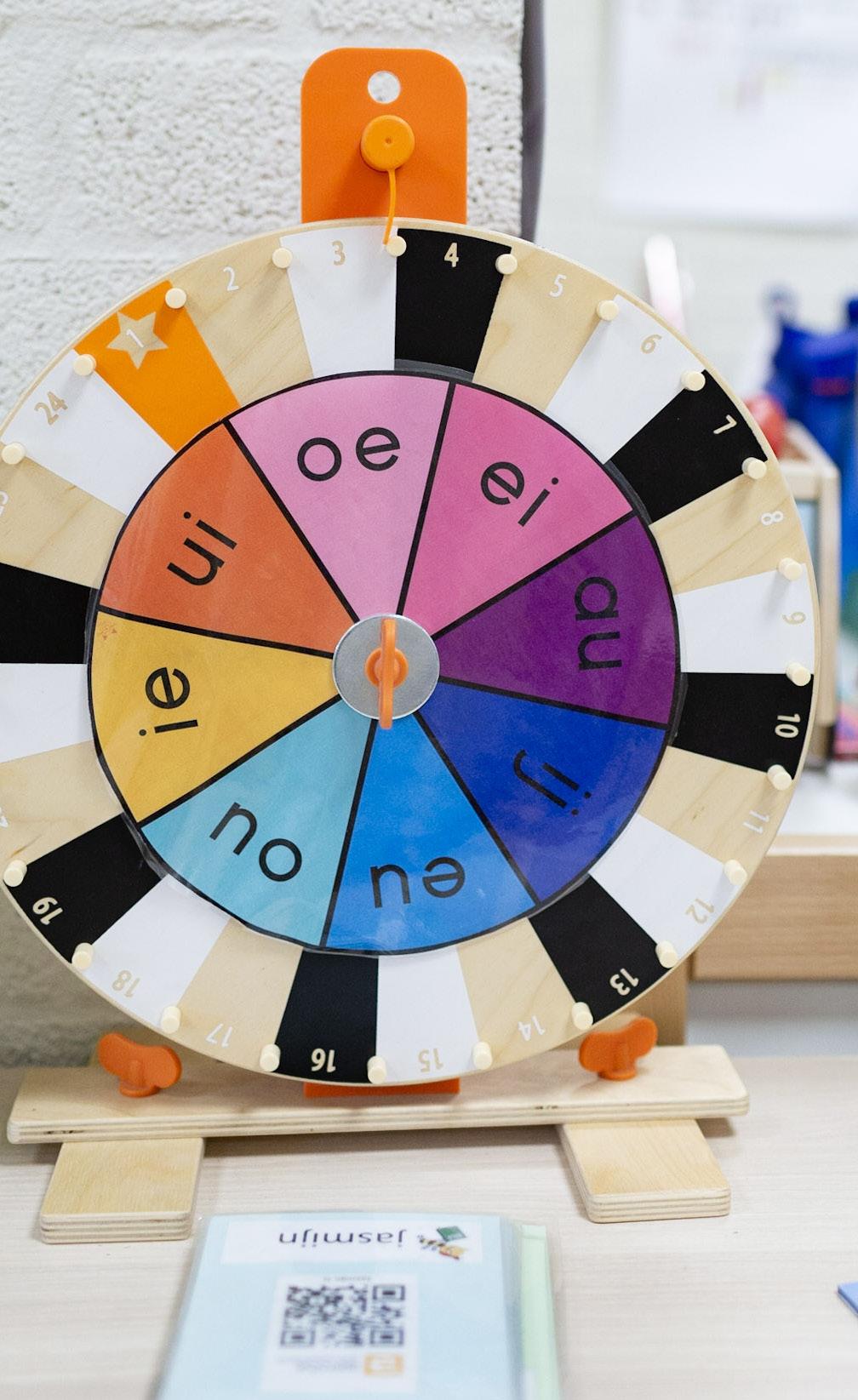 Dit is een kleurige leerrad voor fonemisch bewustzijn op de Rooms Katholieke Basisschool Willibrord in Bodegraven. Dit is een kleurige leerrad voor fonemisch bewustzijn op de Rooms Katholieke Basisschool Willibrord in Bodegraven.