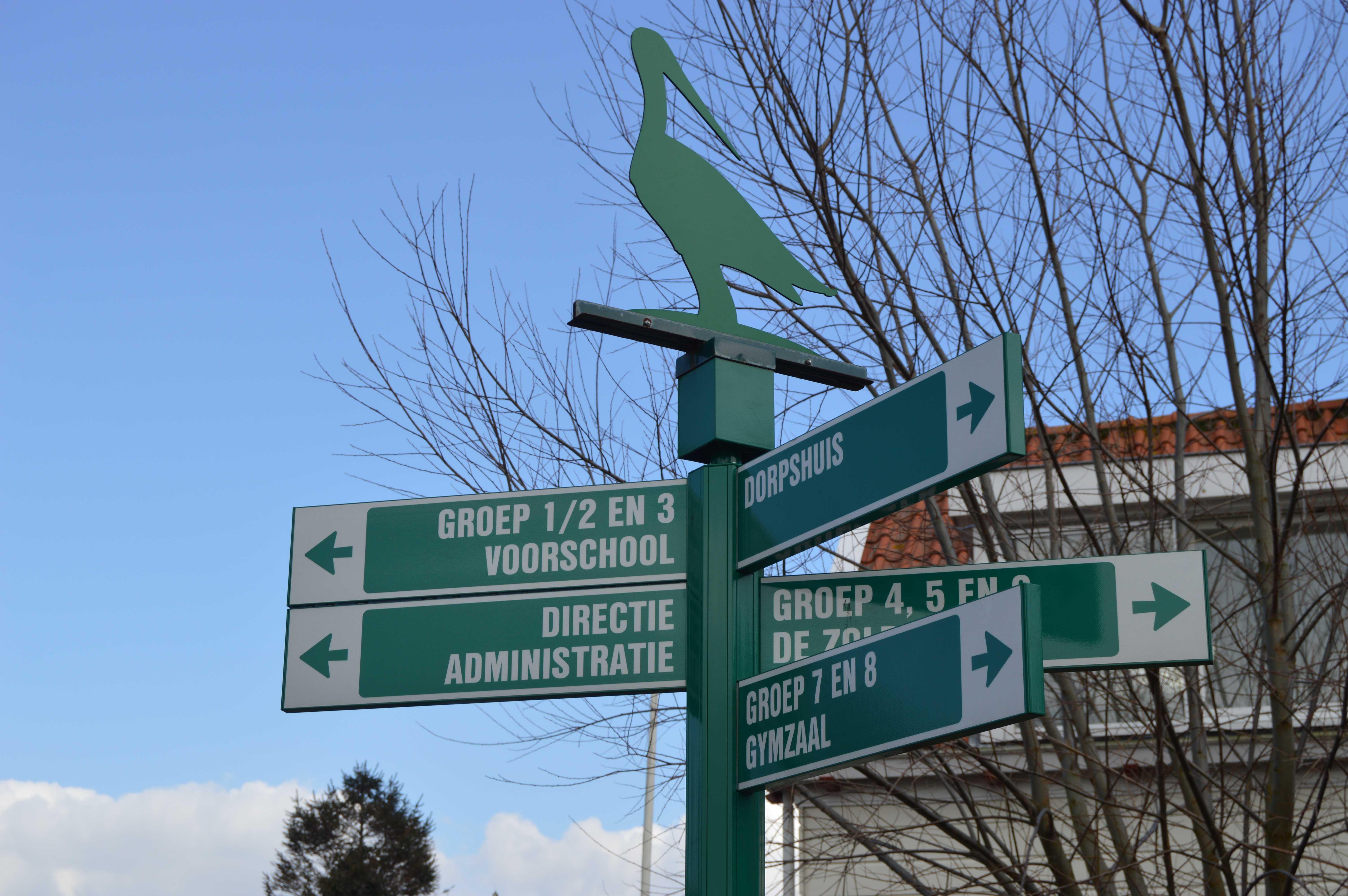 Dit is het richtingbord op de school De Weidevogel in Amsterdam, dat aangeeft waar verschillende groepen en faciliteiten zich bevinden. Dit is het richtingbord op de school De Weidevogel in Amsterdam, dat aangeeft waar verschillende groepen en faciliteiten zich bevinden.