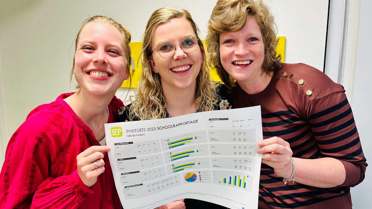 Drie blije medewerkers van Windkracht 10 in Emmeloord tonen het schoolrapport van de eindtoets 2023. Drie blije medewerkers van Windkracht 10 in Emmeloord tonen het schoolrapport van de eindtoets 2023.