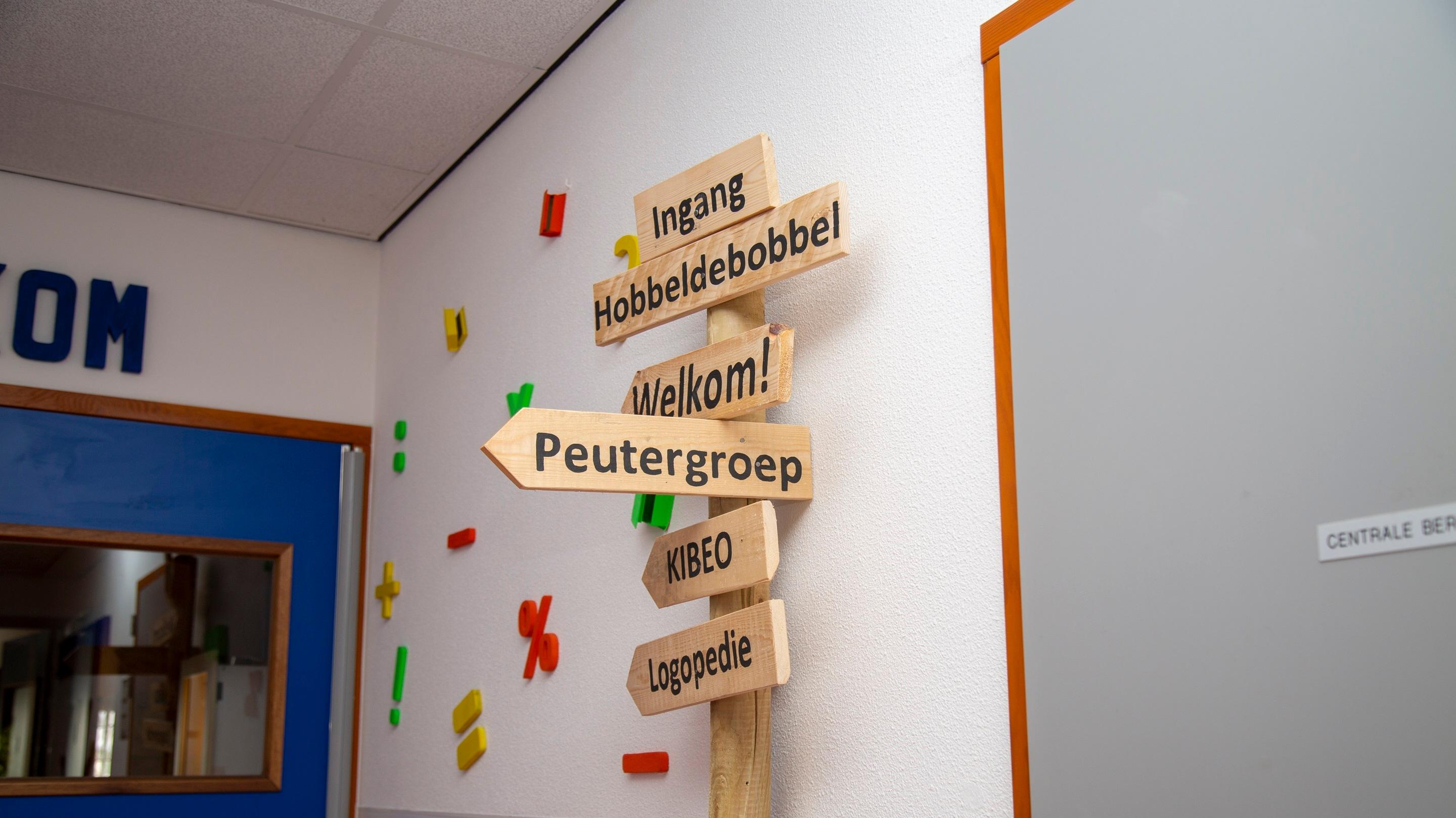 Een houten bewegwijzering met verschillende aanwijzingen in de RK Basisschool Holtkamp in Goes. Een houten bewegwijzering met verschillende aanwijzingen in de RK Basisschool Holtkamp in Goes.