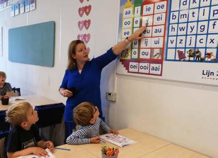 Een juf legt spelling uit aan leerlingen in groep 1 van Kindcentrum De Duif in Heiloo. Een juf legt spelling uit aan leerlingen in groep 1 van Kindcentrum De Duif in Heiloo.