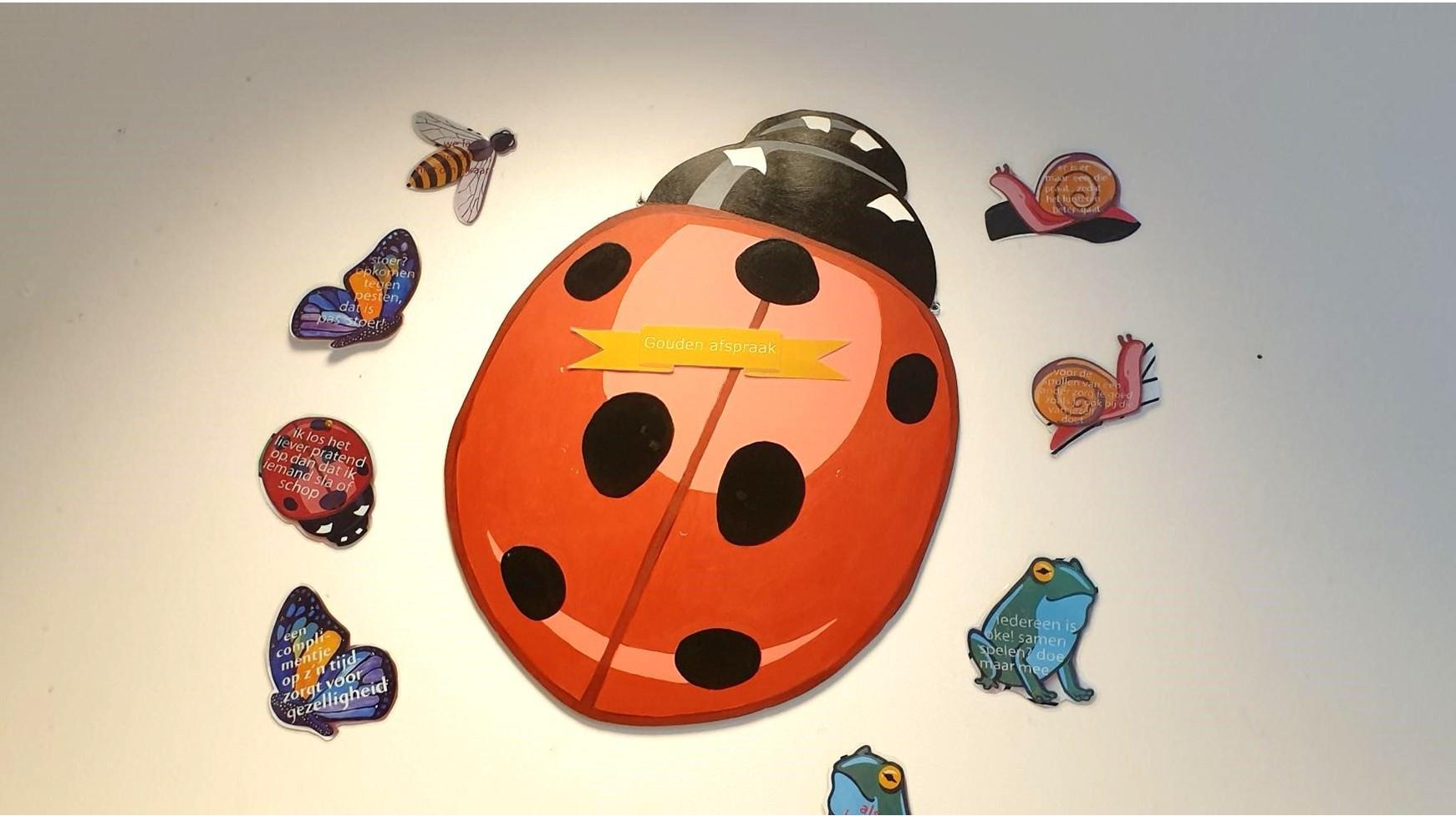 Een kleurrijke muurdecoratie met een lieveheersbeestje en afbeeldingen van insecten en slakken, die de 'Gouden afspraak' van basisschool De Grasspriet in Valkenswaard benadrukt. Een kleurrijke muurdecoratie met een lieveheersbeestje en afbeeldingen van insecten en slakken, die de 'Gouden afspraak' van basisschool De Grasspriet in Valkenswaard benadrukt.