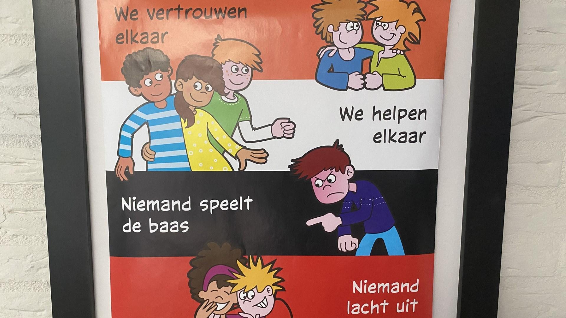 Een poster van De Morgenster in Wierden met richtlijnen over samenwerken en respect voor elkaar. Een poster van De Morgenster in Wierden met richtlijnen over samenwerken en respect voor elkaar.
