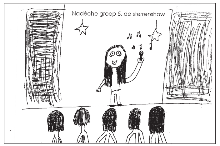 Een tekening van de sterrenshow van Nadèche groep 5 op Openbare Basisschool Sterrendonk in Oosterhout. Een tekening van de sterrenshow van Nadèche groep 5 op Openbare Basisschool Sterrendonk in Oosterhout.