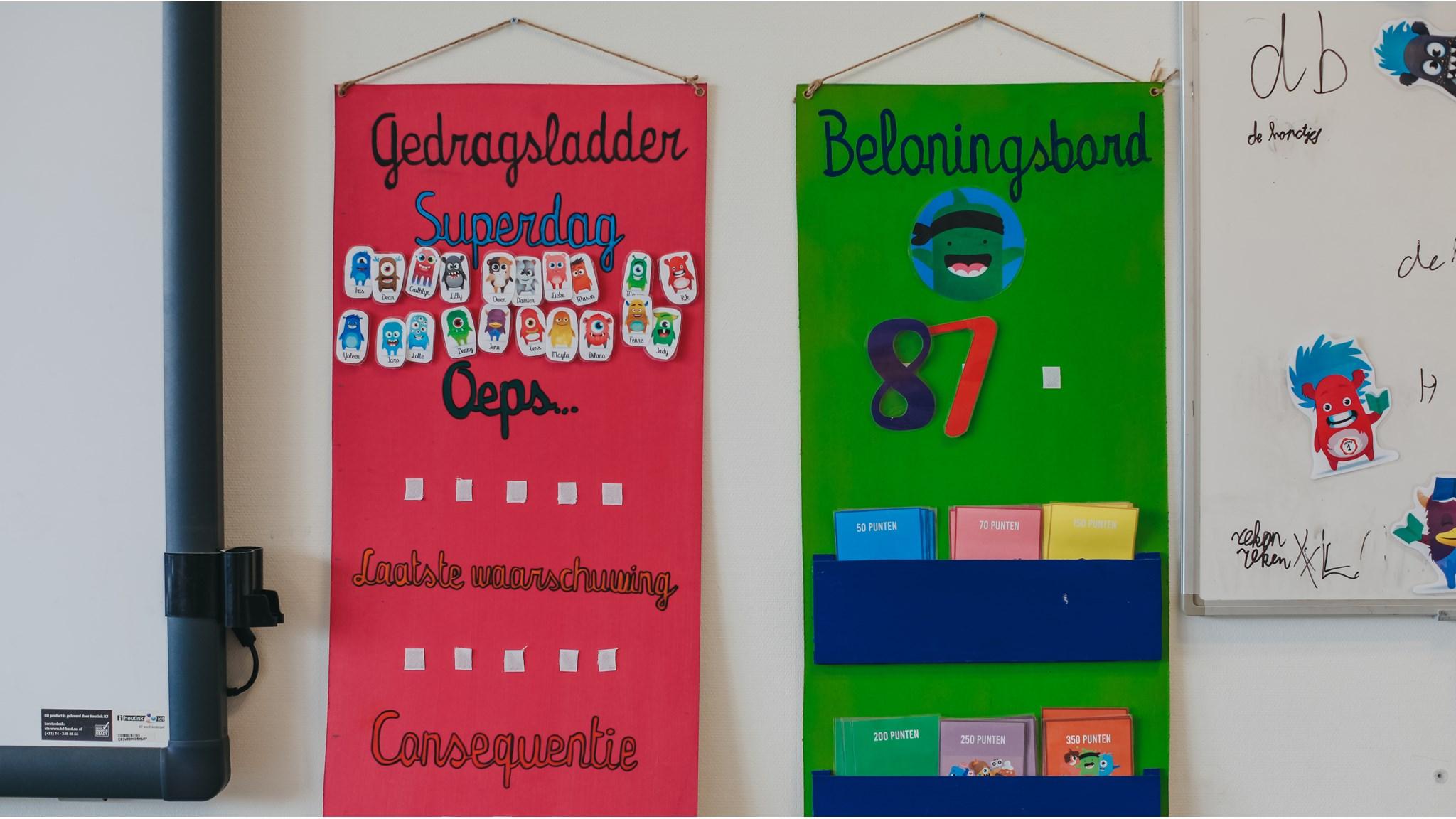 Gedragsladder en beloningsbord van Openbare Basisschool De Zeemeeuw in Breskens. Gedragsladder en beloningsbord van Openbare Basisschool De Zeemeeuw in Breskens.