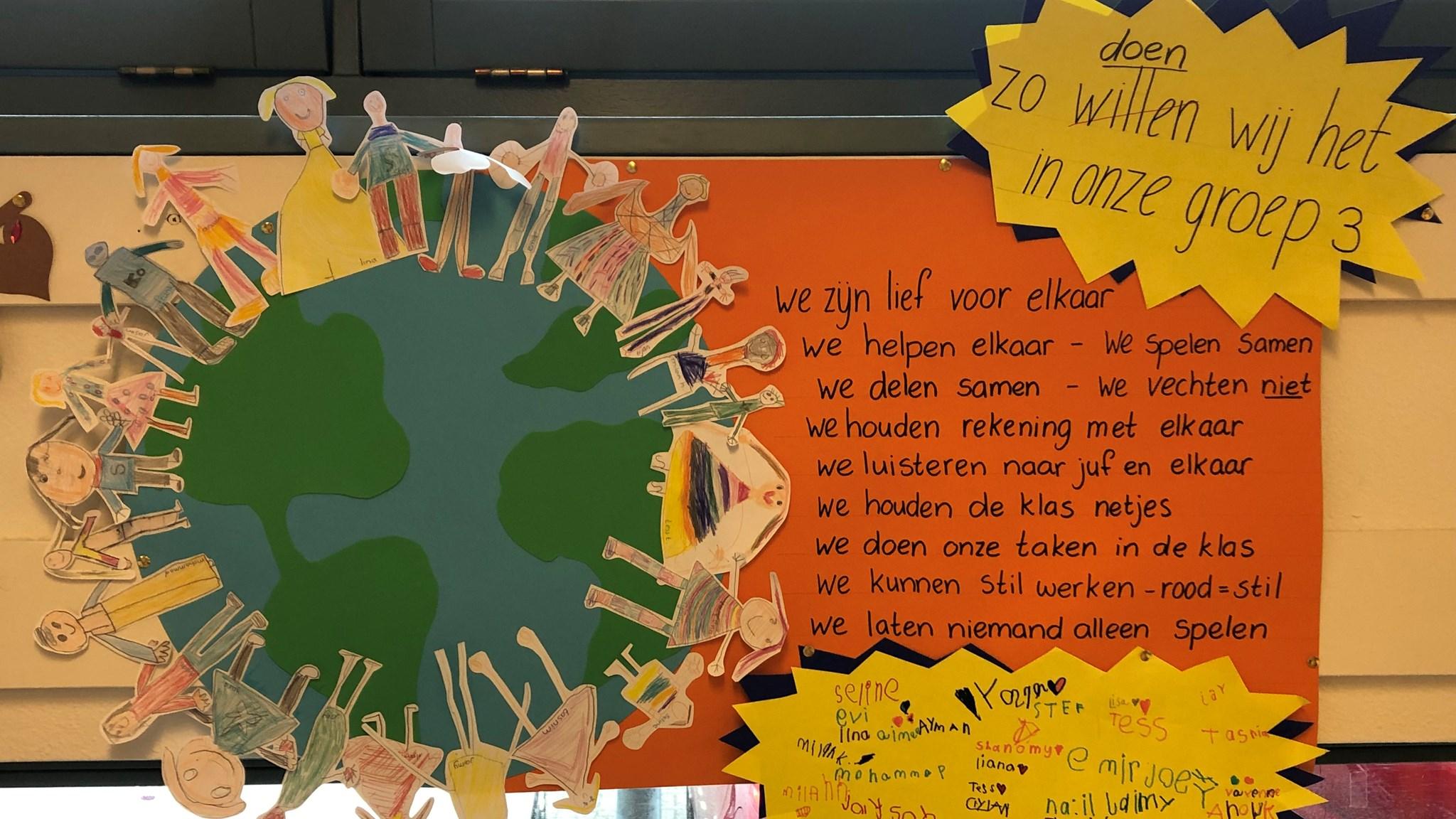 Groep 3 van Openbare Basisschool De Kweekvijver in Oostzaan toont hun waarden van samenwerking en respect op een kleurrijke muurschildering.