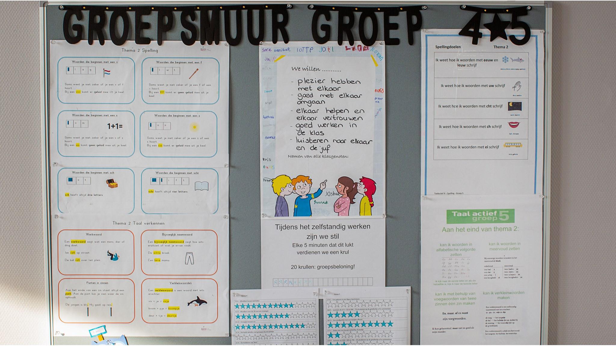 Groepsmuur van groep 4/5 van Christelijke basisschool Eben-Haëzer in Kamerik met spelling- en taaldoelen. Groepsmuur van groep 4/5 van Christelijke basisschool Eben-Haëzer in Kamerik met spelling- en taaldoelen.