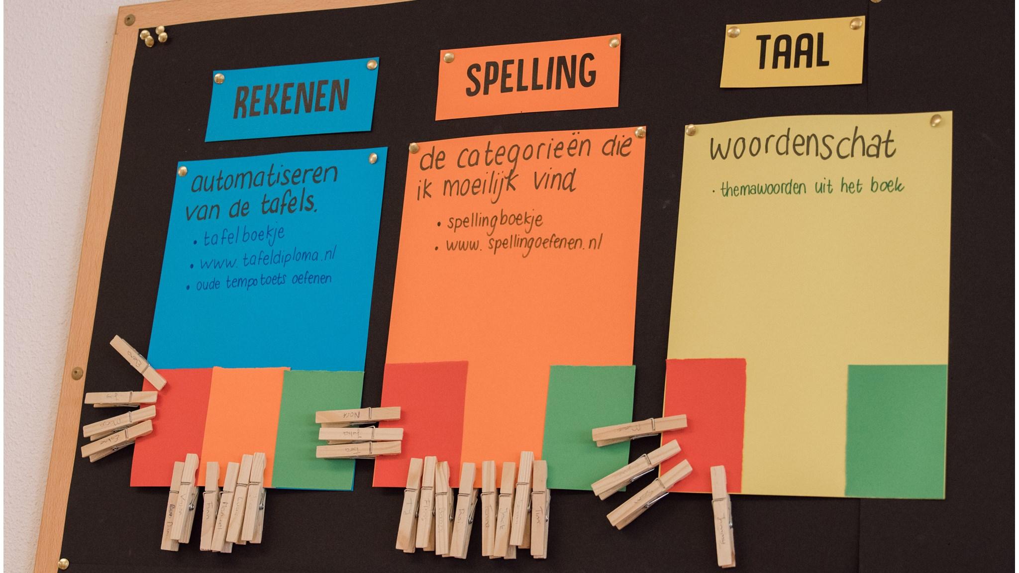 Het Mozaïek in Alphen aan den Rijn presenteert een overzicht van leeractiviteiten voor rekenen, spelling en taal. Het Mozaïek in Alphen aan den Rijn presenteert een overzicht van leeractiviteiten voor rekenen, spelling en taal.