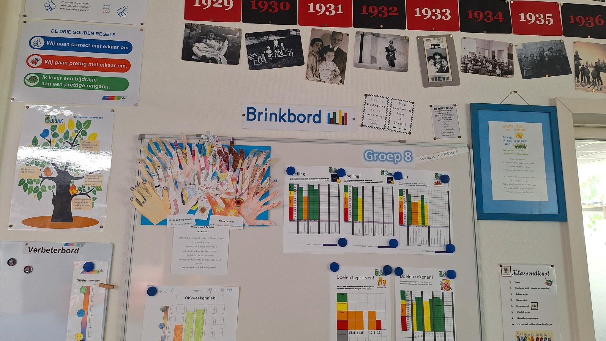 In het klaslokaal van De Brink in Lelystad hangt het Brinkbord met regels, doelen en werkvoortgang voor groep 8.
