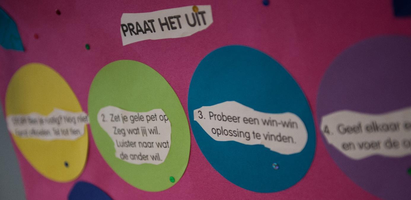 Informatie over communicatievaardigheden op een poster van Protestants Christelijke Basisschool het Kompas in Krimpen aan den IJssel. Informatie over communicatievaardigheden op een poster van Protestants Christelijke Basisschool het Kompas in Krimpen aan den IJssel.
