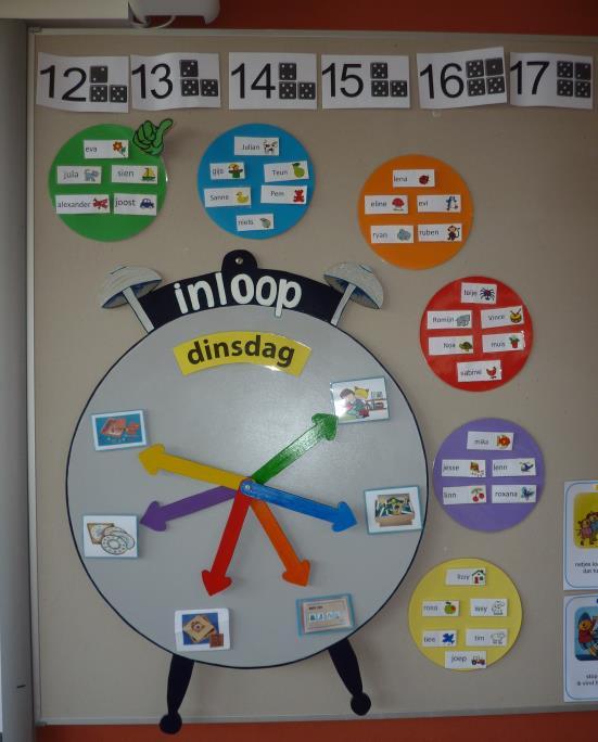 Inloopbord voor dinsdag aan de Dorpsschool Halle met namen en activiteiten. Inloopbord voor dinsdag aan de Dorpsschool Halle met namen en activiteiten.