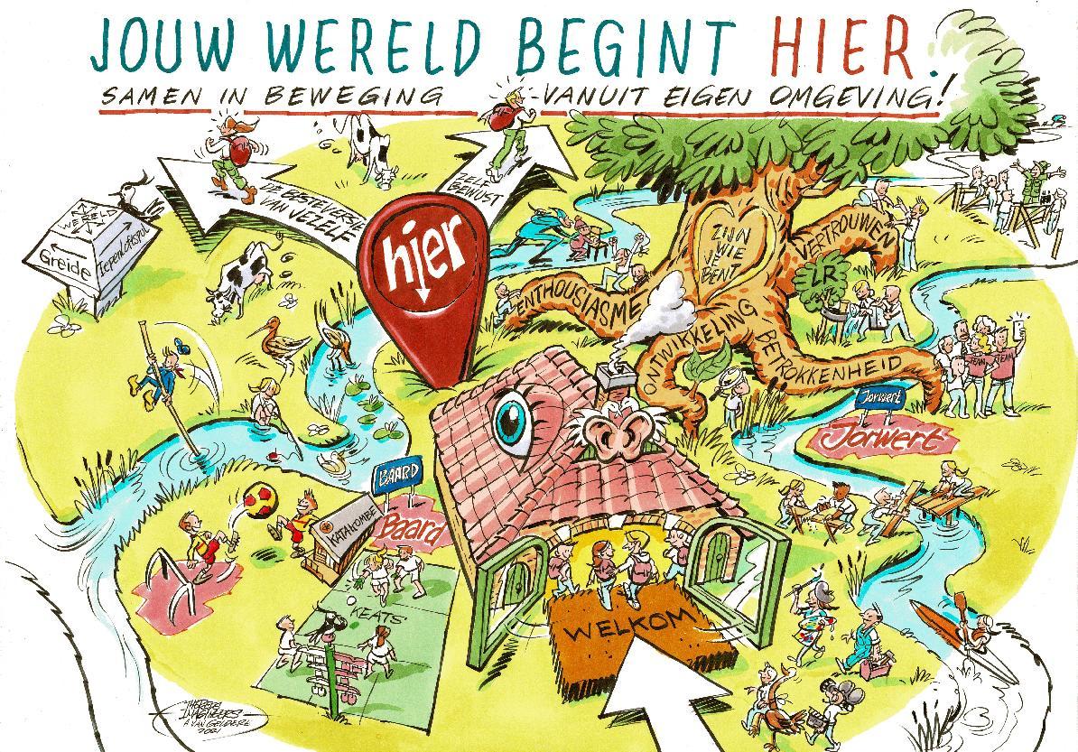 Jouw wereld begint hier op OBS De Opslach in Wommels, met een focus op samen in beweging vanuit je eigen omgeving. Jouw wereld begint hier op OBS De Opslach in Wommels, met een focus op samen in beweging vanuit je eigen omgeving.