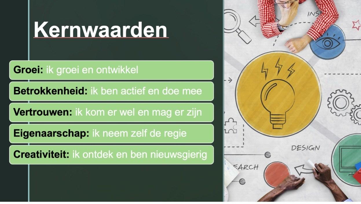 Kernwaarden van Basisschool De Tweestroom in Altforst: Groei, Betrokkenheid, Vertrouwen, Eigenaarschap en Creativiteit. Kernwaarden van Basisschool De Tweestroom in Altforst: Groei, Betrokkenheid, Vertrouwen, Eigenaarschap en Creativiteit.