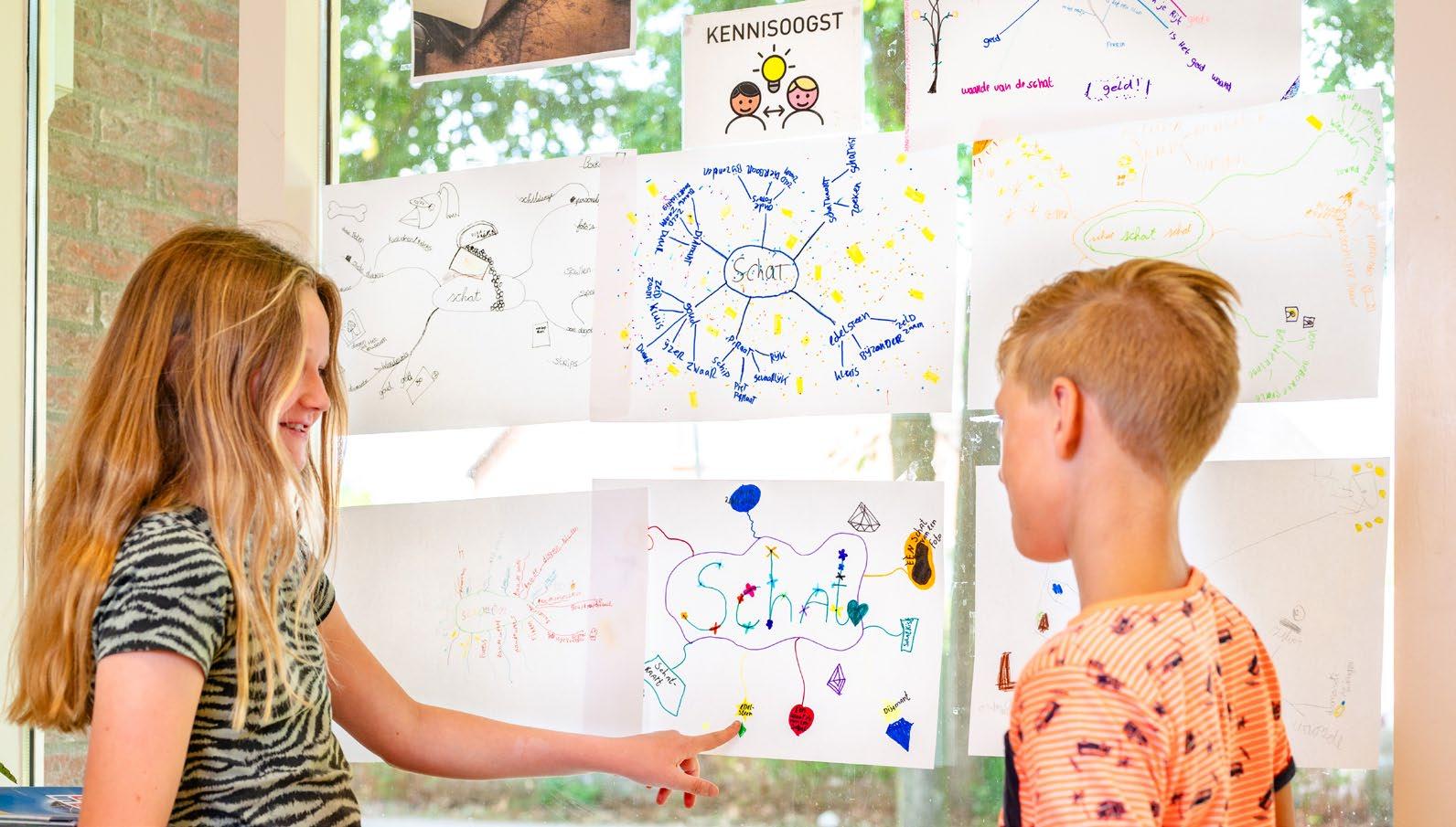 Kindcentrum De Morgenster in Zwolle laat kinderen interactief samenwerken aan hun creaties door middel van tekeningen en mindmaps.