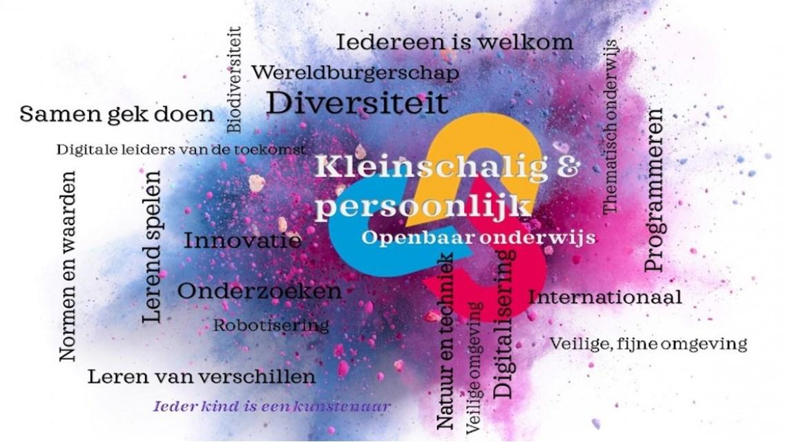 Klein, persoonlijk en divers onderwijs voor iedereen aan OBS De Schakel in Rotsterhaule. Klein, persoonlijk en divers onderwijs voor iedereen aan OBS De Schakel in Rotsterhaule.