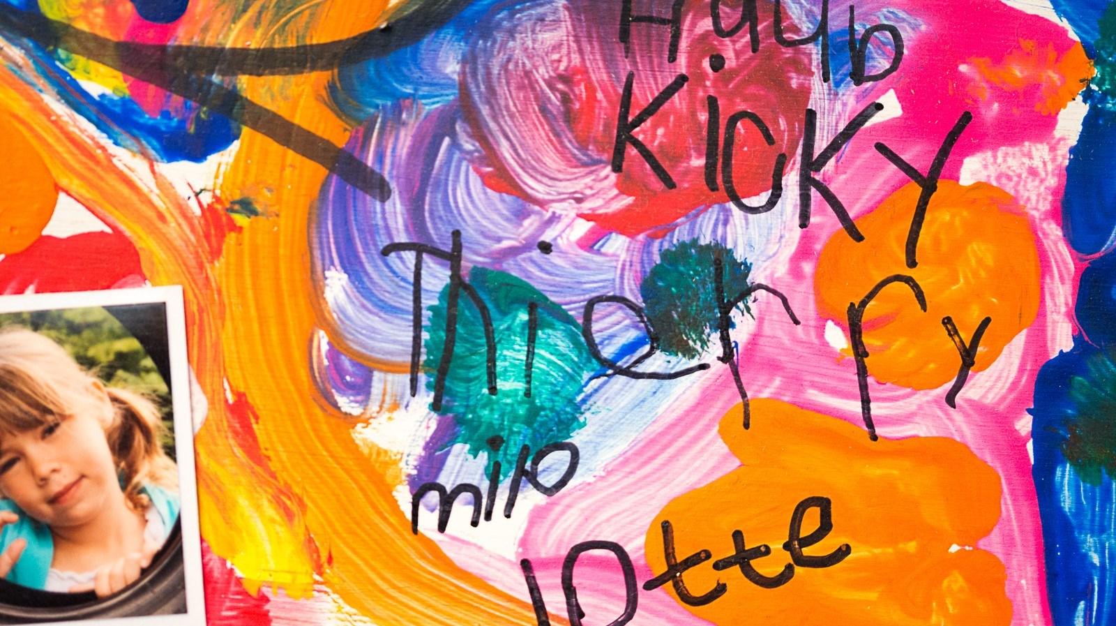 Kleurrijke tekening met namen van kinderen van De Zonnewijzer in Heerhugowaard. Kleurrijke tekening met namen van kinderen van De Zonnewijzer in Heerhugowaard.