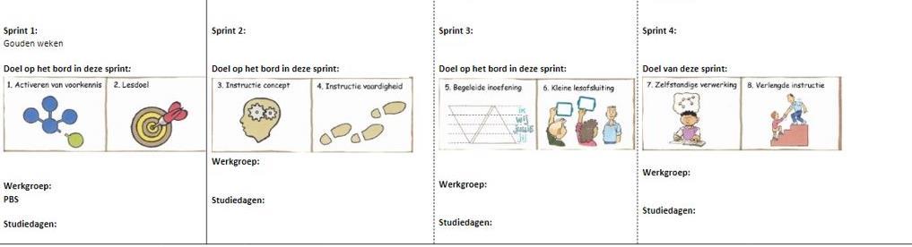 Leerlingen van De Wegwijzer in Lomm hebben plezier met hoeden tijdens een creatieve activiteit. Leerlingen van De Wegwijzer in Lomm hebben plezier met hoeden tijdens een creatieve activiteit.