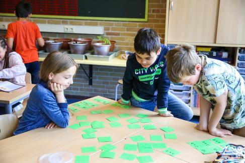 Leerlingen van De Wereldwijzer in Budel-Schoot zijn actief aan het leren met kaartjes in de klas. Leerlingen van De Wereldwijzer in Budel-Schoot zijn actief aan het leren met kaartjes in de klas.