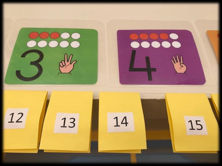Leermiddelen voor het rekenen in de klas van de Oranje Nassauschool voor christelijk basisonderwijs in Den Haag. Leermiddelen voor het rekenen in de klas van de Oranje Nassauschool voor christelijk basisonderwijs in Den Haag.