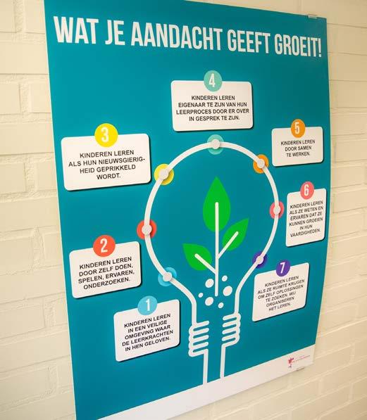 Poster met belangrijke leerprincipes voor kinderen op PCBO De Wonderboom in Amersfoort.