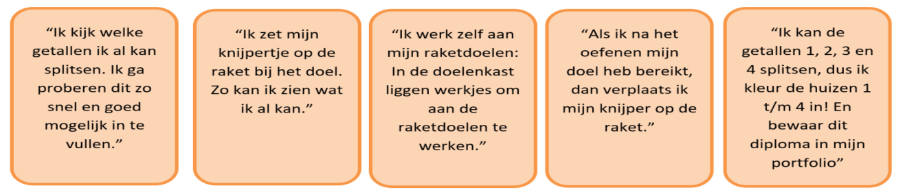 "Quotes over leerdoelen en zelfreflectie van leerlingen van Dalton Kind Centrum De IJsbreker in Amsterdam."