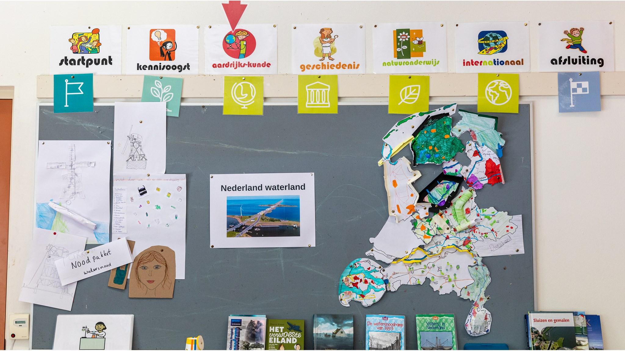 Schoolplein van Katholieke Basisschool de Toermalijn in Zeewolde met informatie over aardrijkskunde en natuuronderwijs. Schoolplein van Katholieke Basisschool de Toermalijn in Zeewolde met informatie over aardrijkskunde en natuuronderwijs.
