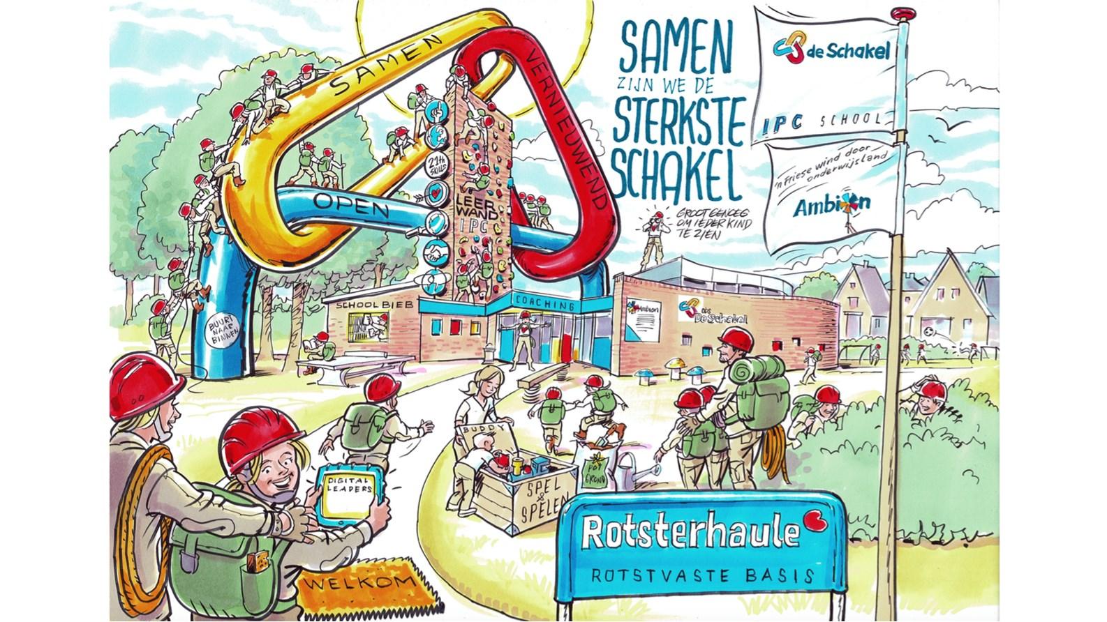 Schoolplein van OBS De Schakel in Rotsterhaule met leerlingen die actief deelnemen aan verschillende activiteiten. Schoolplein van OBS De Schakel in Rotsterhaule met leerlingen die actief deelnemen aan verschillende activiteiten.