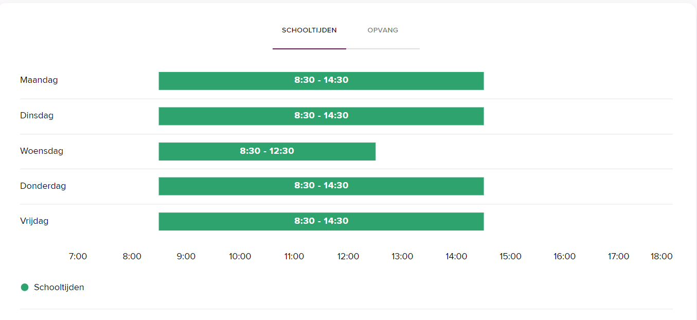 Schooltijden van de Eben Haezerschool in Oostkapelle, met dagelijkse tijden van maandag tot en met vrijdag. Schooltijden van de Eben Haezerschool in Oostkapelle, met dagelijkse tijden van maandag tot en met vrijdag.