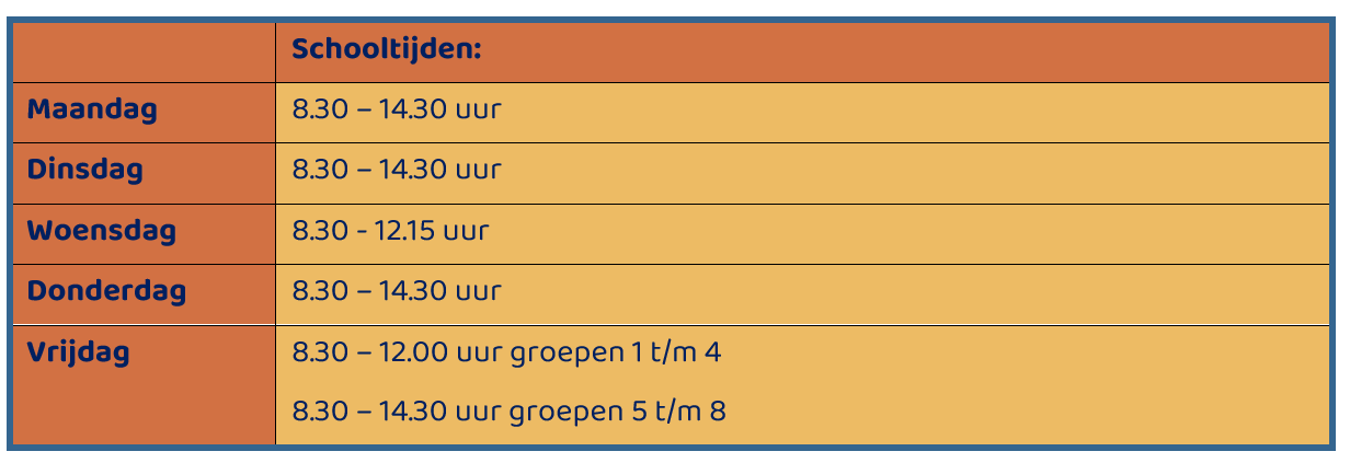 Schooltijden van De Leeuwerik in Rutten, inclusief openingstijden voor elke dag van de week.