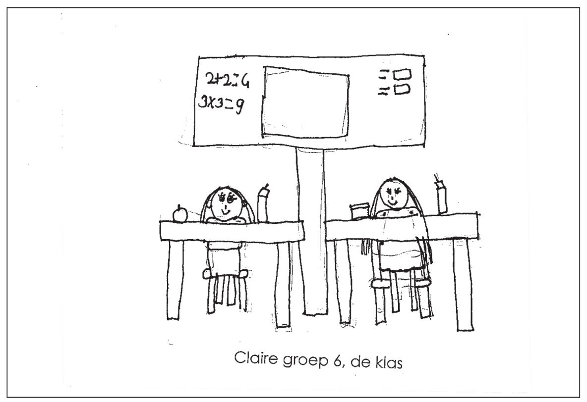 Tekening van leerlingen in de klas van Claire groep 6 op Openbare Basisschool Sterrendonk in Oosterhout. Tekening van leerlingen in de klas van Claire groep 6 op Openbare Basisschool Sterrendonk in Oosterhout.