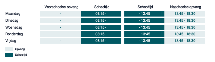 Uren en tijden voor opvang en schooltijd op obs De Dubbelster in Amersfoort. Uren en tijden voor opvang en schooltijd op obs De Dubbelster in Amersfoort.