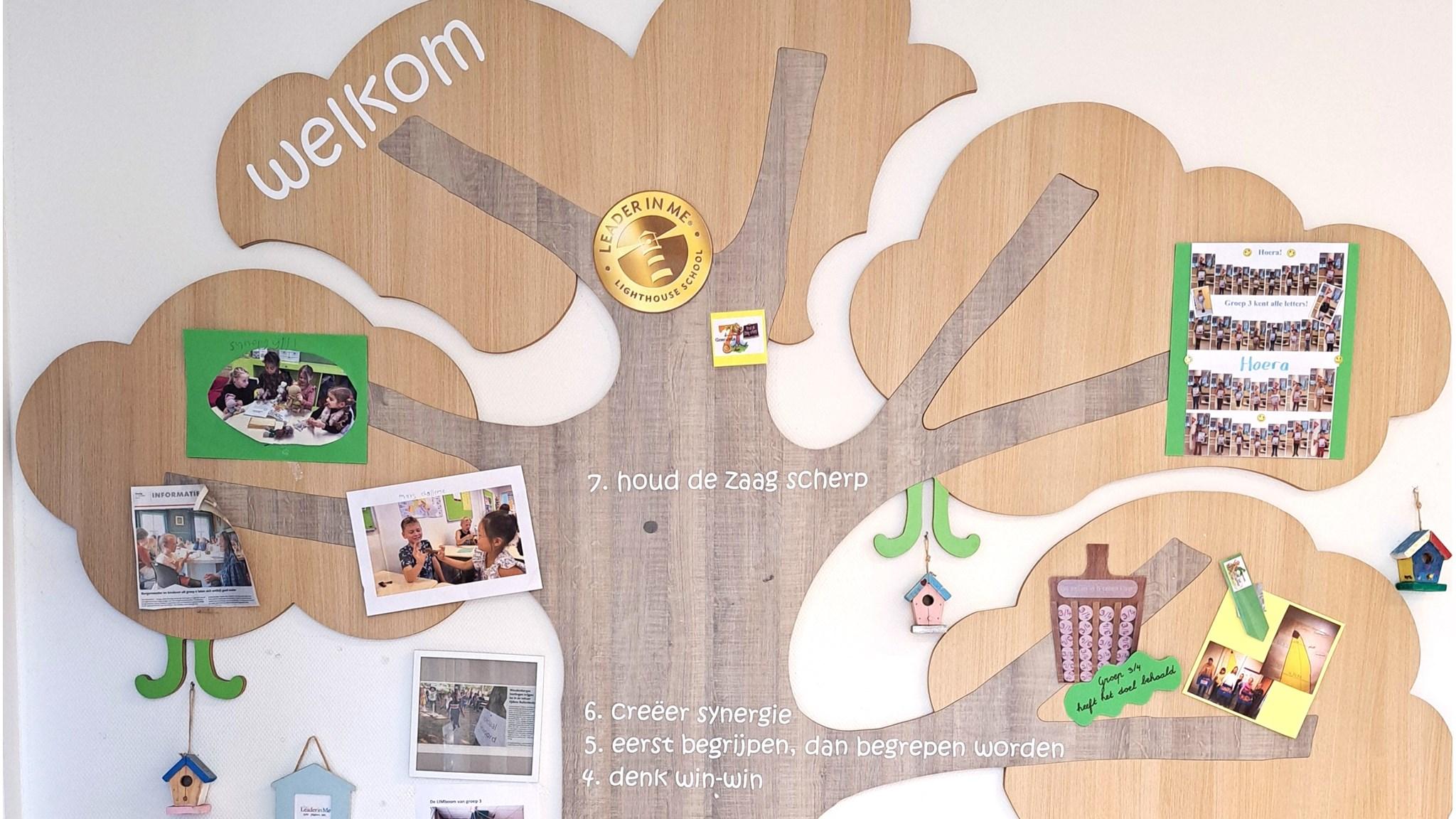 Welkom bij de Drostenburg in Amsterdam, waar we samenwerken aan synergie en begrip. Welkom bij de Drostenburg in Amsterdam, waar we samenwerken aan synergie en begrip.